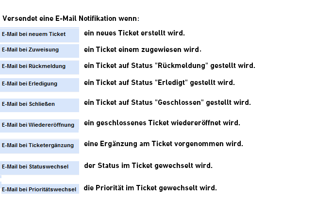 Datei:Email Notification 02.png