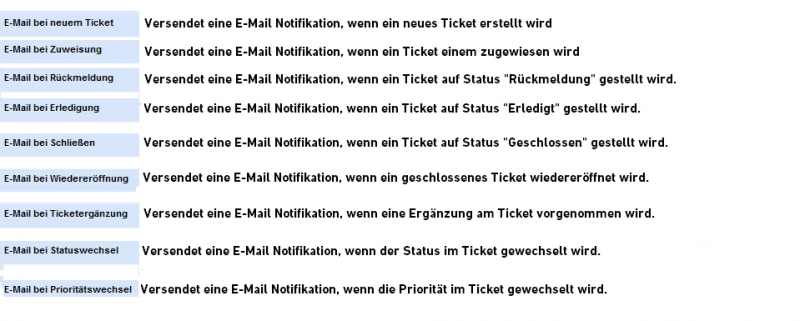 Email notification2.png