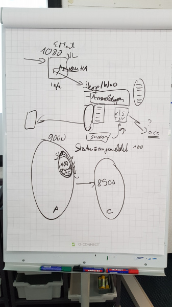 Datei:20190613 180239.jpg