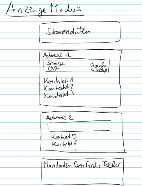 Datei:KundeStrukturAnsichtsModus.PNG