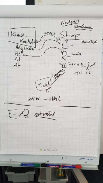 Datei:20190613 180214.jpg