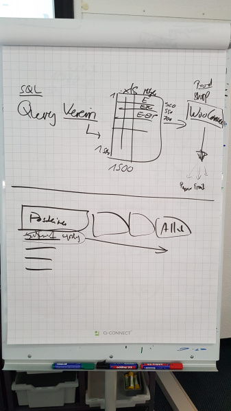 Datei:20190613 180227.jpg