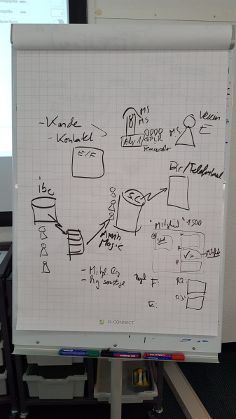 Datei:20190613 180202.jpg