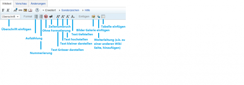 Datei:Wiki wiki edit 2.png
